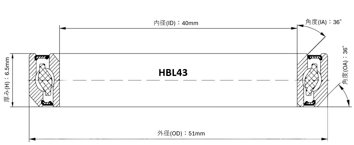 BLACKVIPER HBL43 ヘッドベアリング
