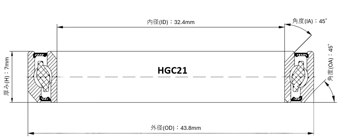 BLACKVIPER HGC21 ヘッドベアリング