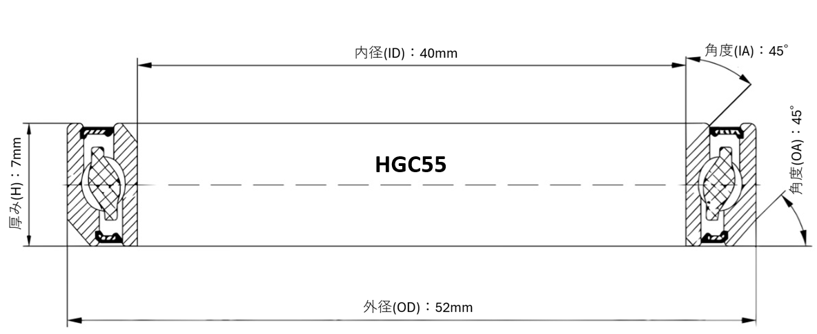 BLACKVIPER HGC55 ヘッドベアリング