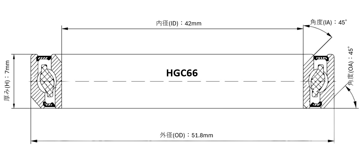 BLACKVIPER HGC66 ヘッドベアリング