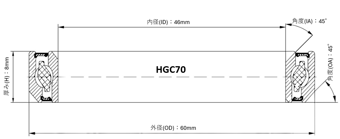 BLACKVIPER HGC70 ヘッドベアリング