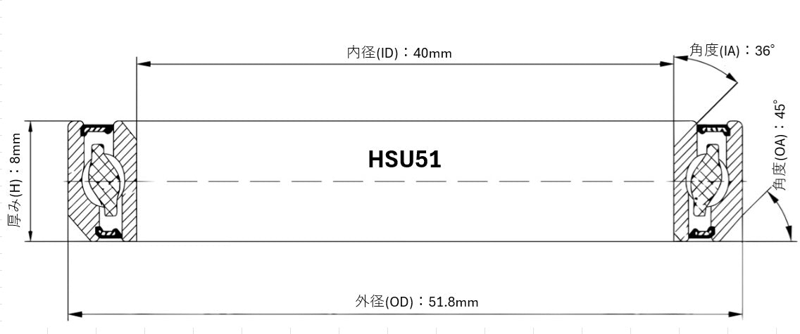 BLACKVIPER HSU51 ヘッドベアリング