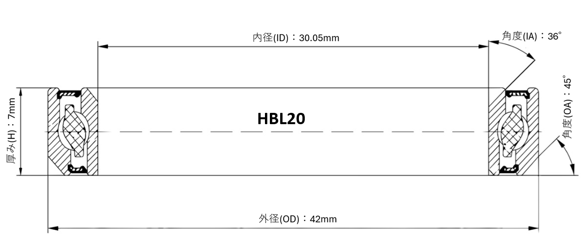 BLACKVIPER HBL20 ヘッドベアリング
