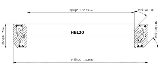BLACKVIPER HBL20 ヘッドベアリング