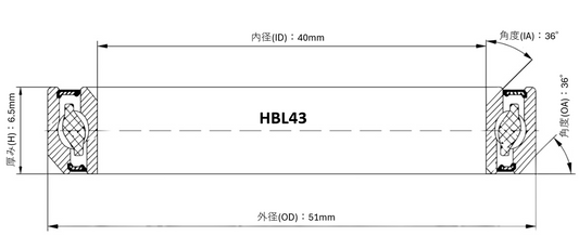 BLACKVIPER HBL43 ヘッドベアリング