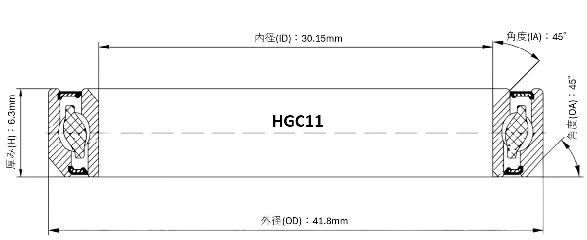 BLACKVIPER HGC11 ヘッドベアリング