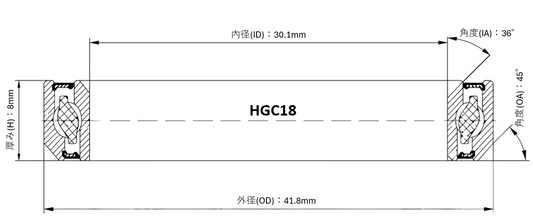 BLACKVIPER HGC18 ヘッドベアリング