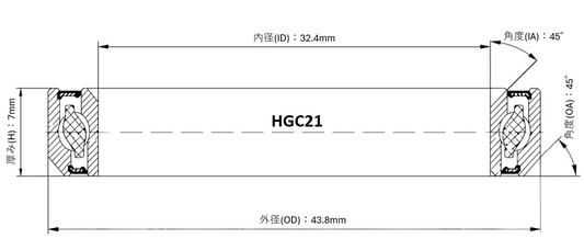 BLACKVIPER HGC21 ヘッドベアリング