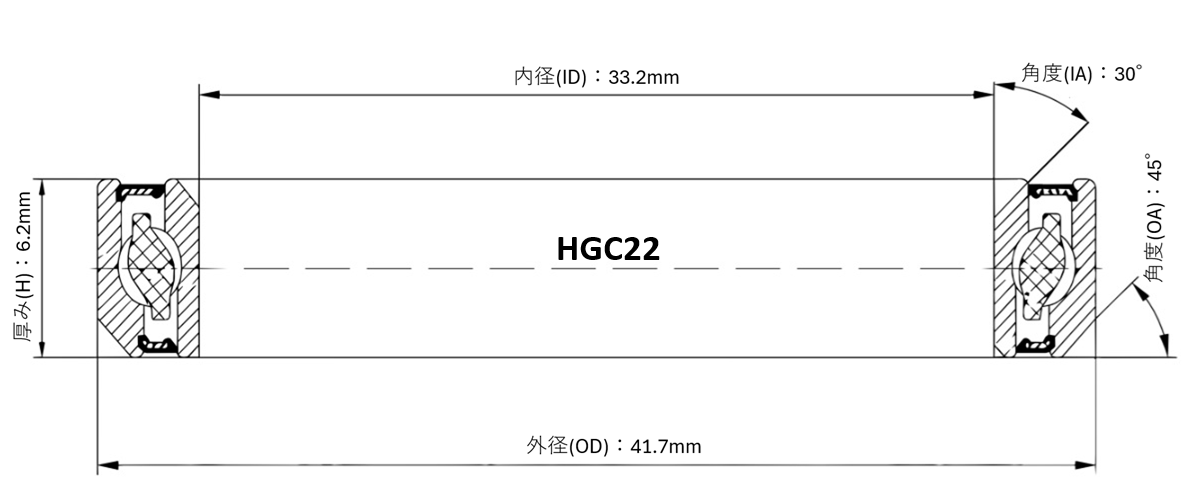 BLACKVIPER HGC22 ヘッドベアリング