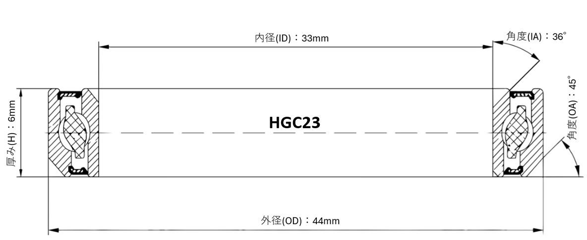 BLACKVIPER HGC23 ヘッドベアリング
