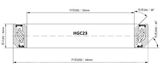BLACKVIPER HGC23 ヘッドベアリング