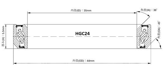BLACKVIPER HGC24 ヘッドベアリング