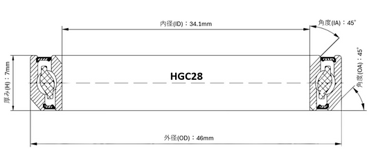 BLACKVIPER HGC28 ヘッドベアリング