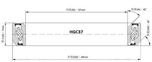 BLACKVIPER HGC37 ヘッドベアリング