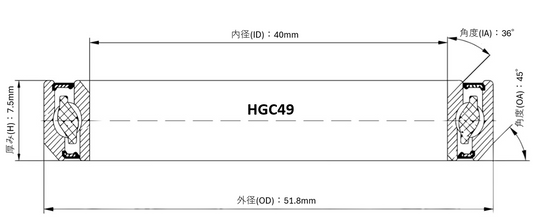 BLACKVIPER HGC49 ヘッドベアリング