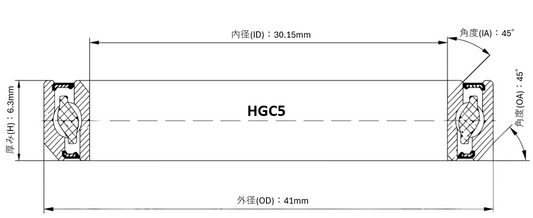 BLACKVIPER HGC5 ヘッドベアリング