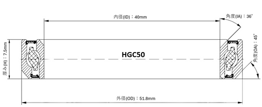 BLACKVIPER HGC50 ヘッドベアリング