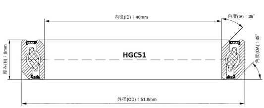 BLACKVIPER HGC51 ヘッドベアリング