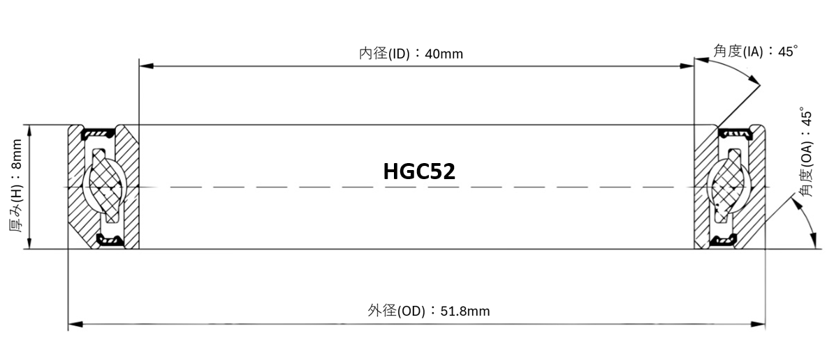 BLACKVIPER HGC52 ヘッドベアリング