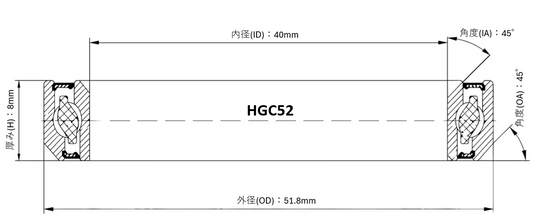 BLACKVIPER HGC52 ヘッドベアリング