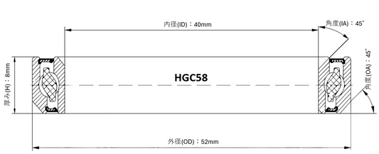 BLACKVIPER HGC58 ヘッドベアリング