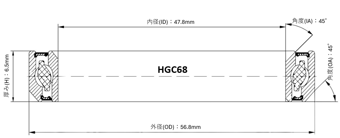 BLACKVIPER HGC68 ヘッドベアリング