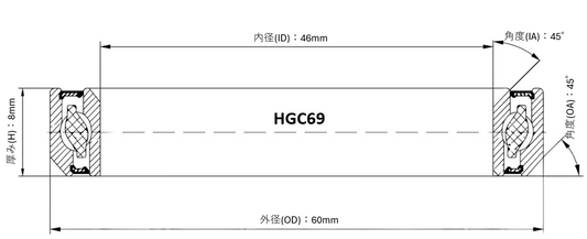 BLACKVIPER HGC69 ヘッドベアリング