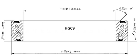 BLACKVIPER HGC9 ヘッドベアリング